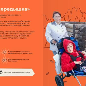 Фото Отчёт фонда за 2021