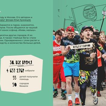 Фото Отчёт фонда за 2021