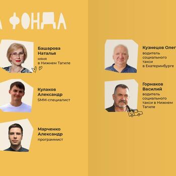 Фото Отчёт фонда за 2021