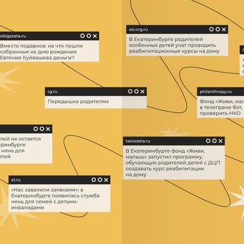 Фото Отчёт фонда за 2021