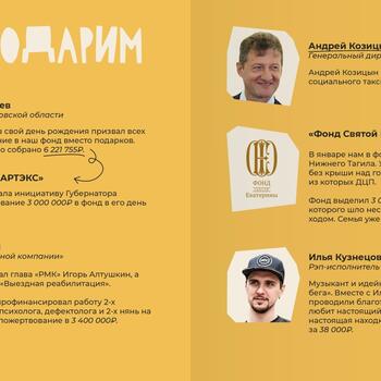 Фото Отчёт фонда за 2021