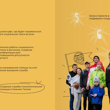 Фото Отчёт фонда за 2021