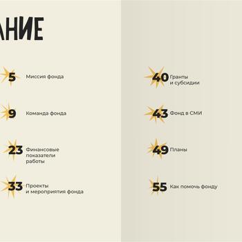 Фото Отчёт фонда за 2021