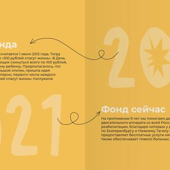 Фото Отчёт фонда за 2021