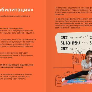 Фото Отчёт фонда за 2021